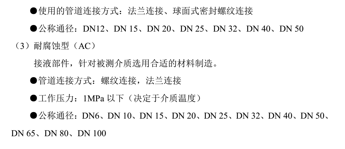 乙二醇用流量計(jì)選型說明2