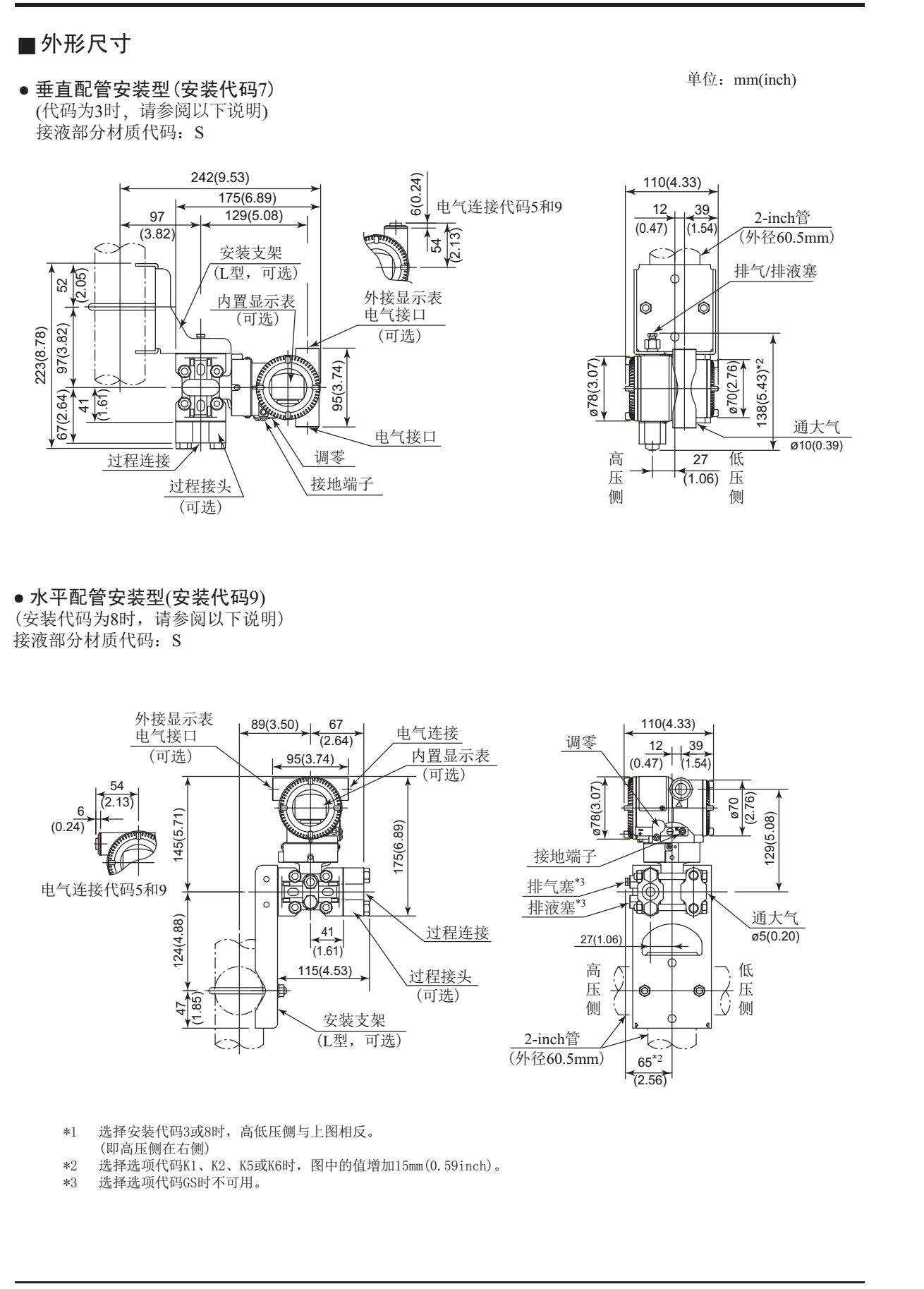 EJA430E壓力變送器外觀尺寸